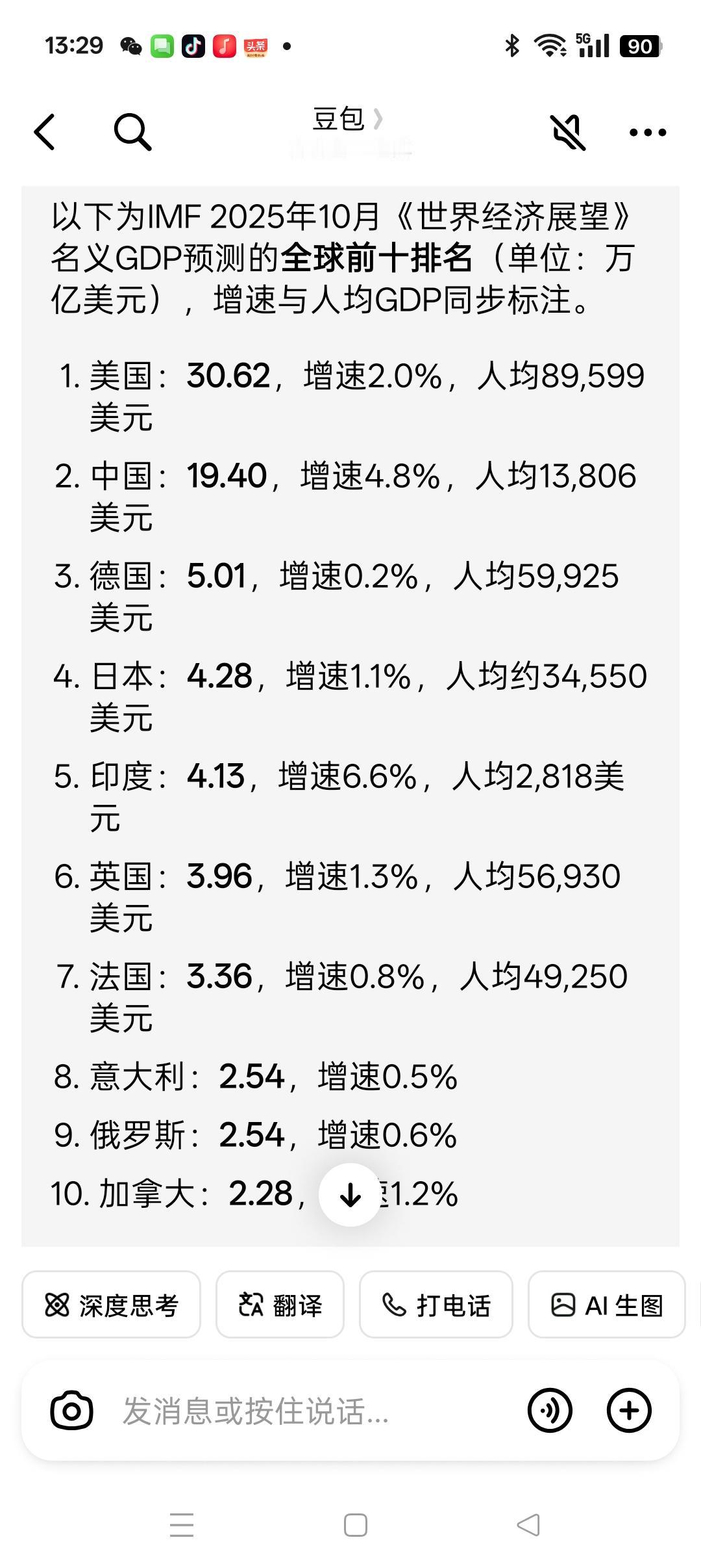 2025全球GDP十强榜的阵营分析根据IMF2025年10月份