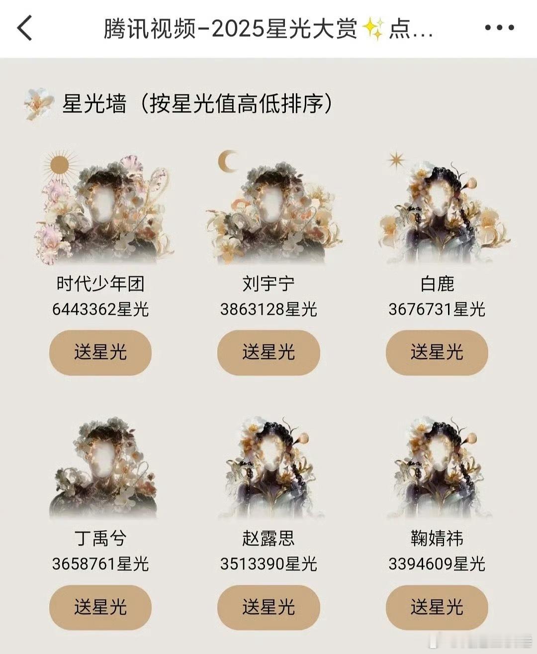 白鹿家这么猛，在星光大赏的星光墙上，从第七一路追到第三，在女艺人里排第一🐮