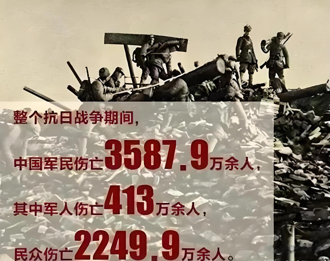 抗日战争时期，各省参战人数和牺牲人数。在抗日战争中，中国军人伤亡‌380余万人‌