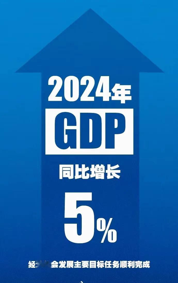 135万亿人民币，18.4万亿美元！发布了，去年国内GDP增长5%，总量达到1