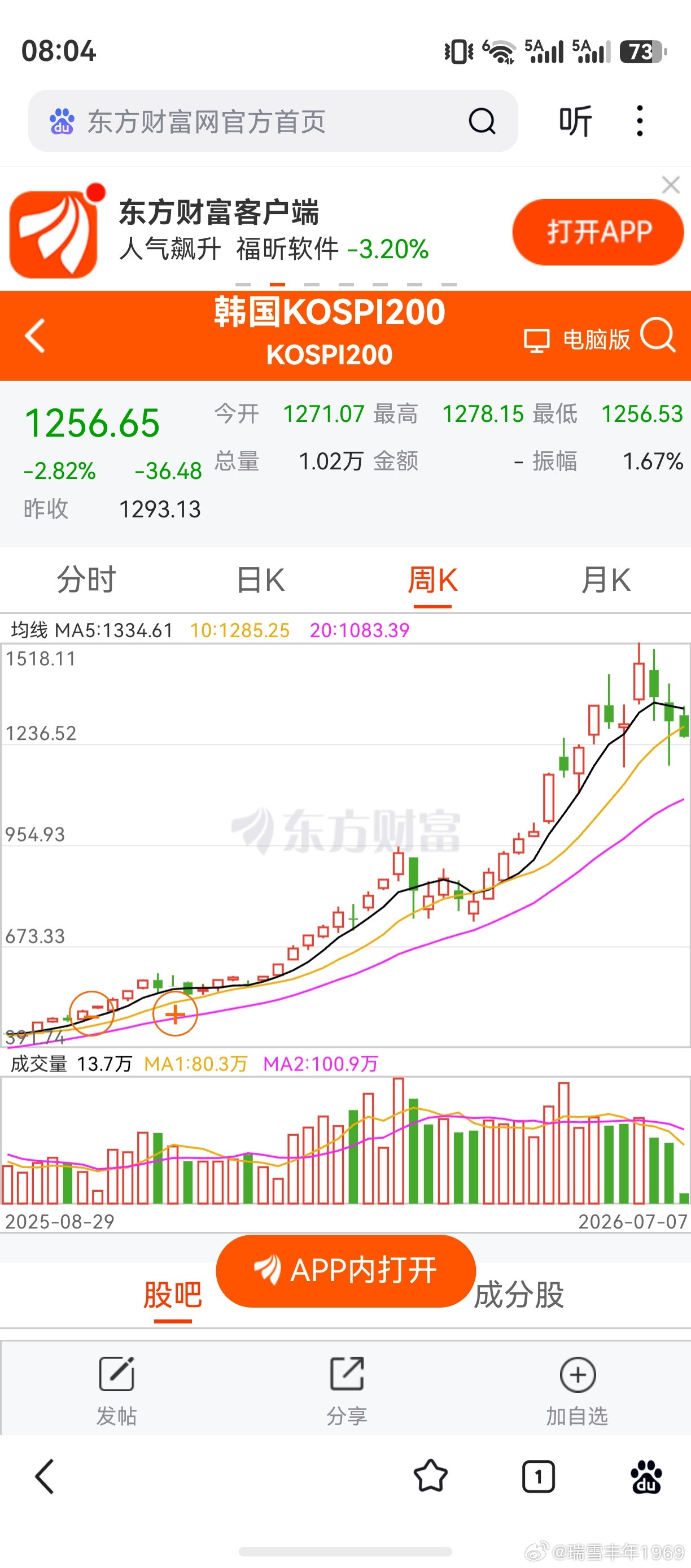 如图所示，在下跌中出现长下影线阴线，一般而言，仍然会下跌考验长下影线。股市如此，