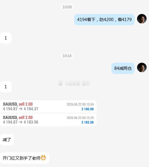 黄金开门红拿下！黄金上行至4194开始回撤，老曹果断抓住这波回撤，在4194摸