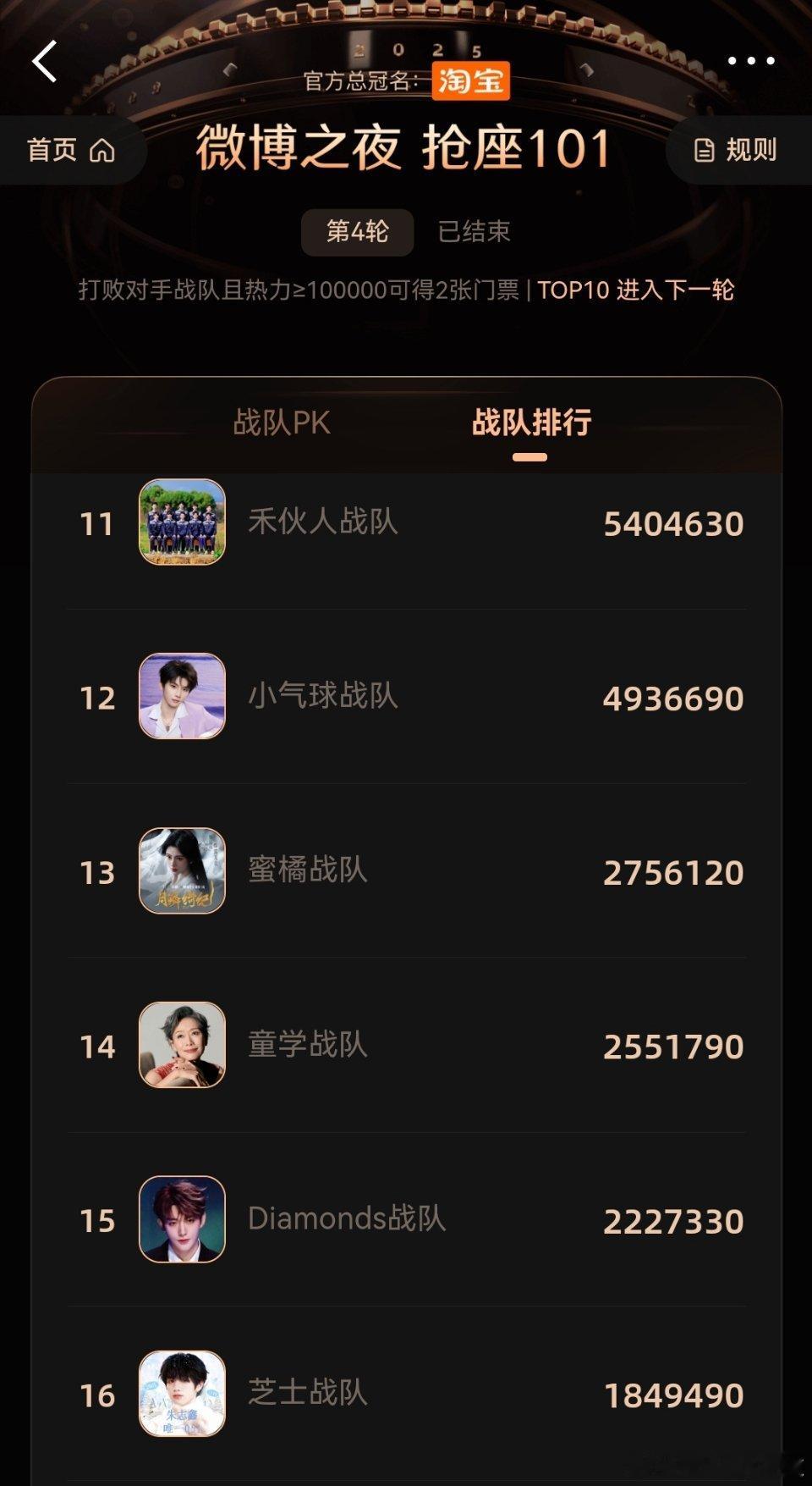 昨晚最后几分钟微博之夜抢座热力值有人几秒钟进了两百多万热力值，没文化和没头脑这下