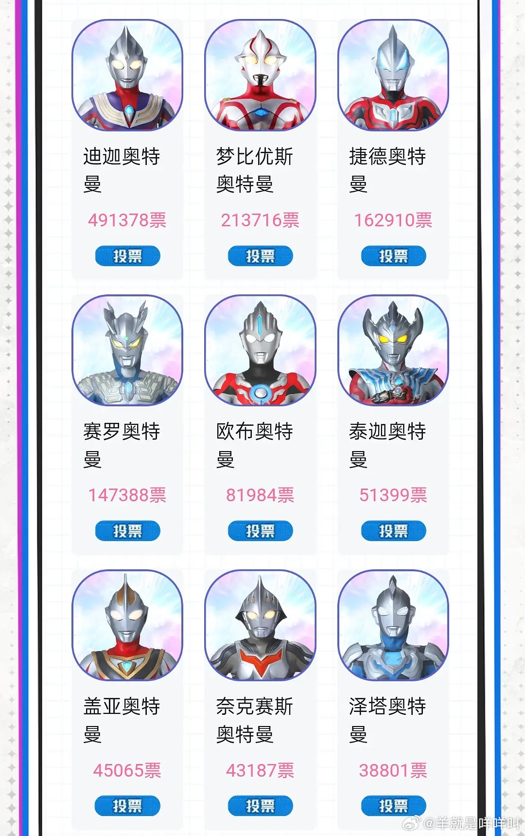 这么多奥特曼你认识几个？我只认识迪迦赛罗和欧布