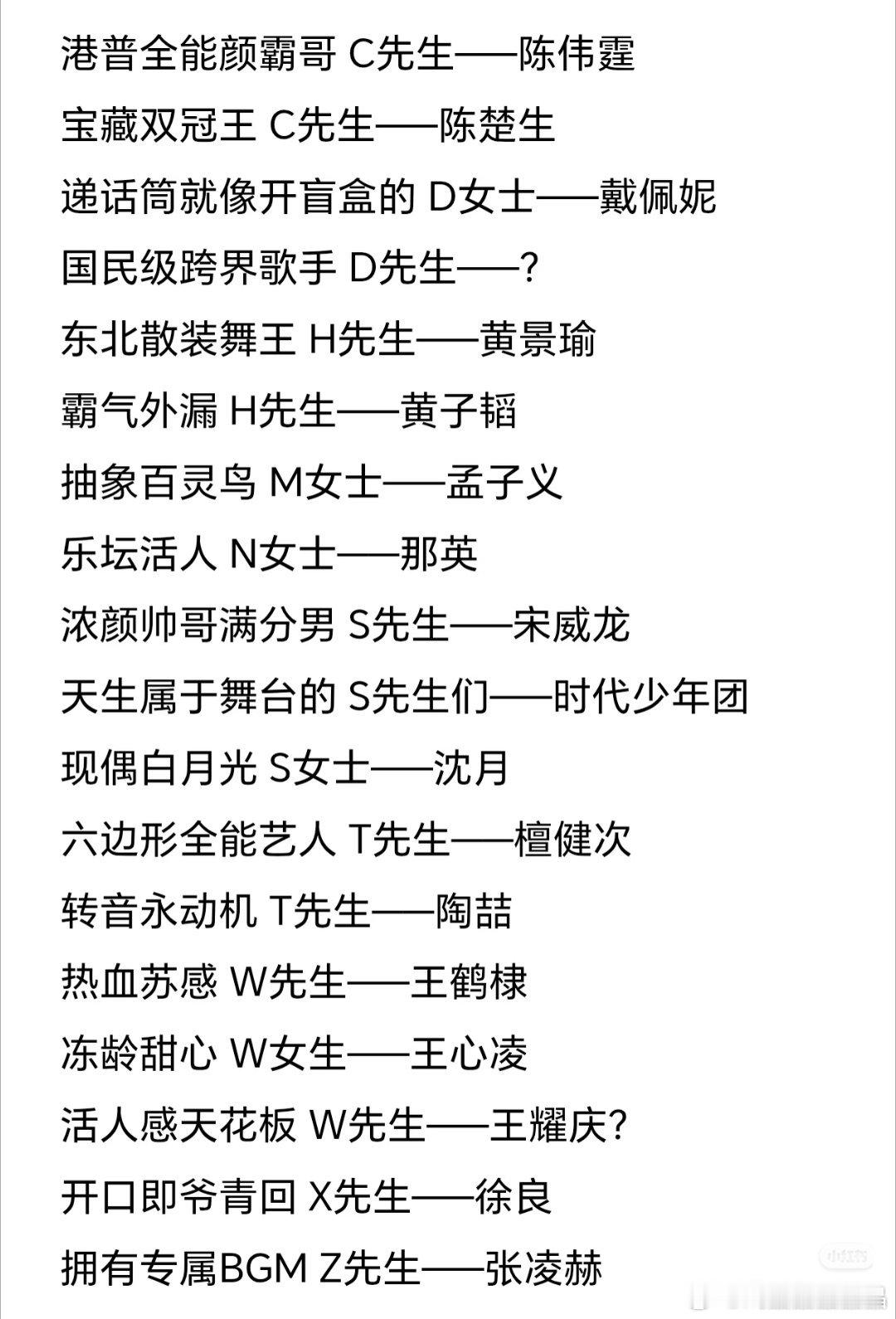 湖南卫视跨年演唱会的名单解码，宝藏双冠王陈楚生？不该是三冠王吗？快乐男生200