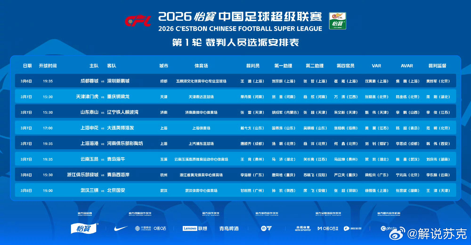 第一轮的裁判，执法津门虎的是单丹奥