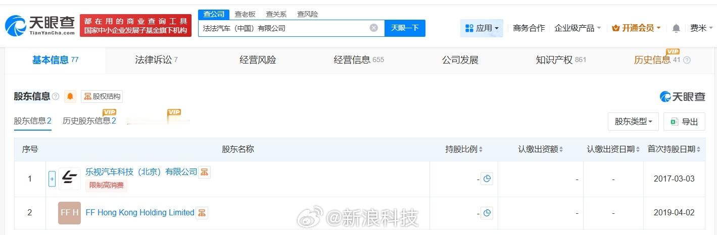 【贾跃亭FF中国公司近一年6次增资贾跃亭FF中国公司近一年增资15%】贾跃亭又拿