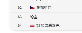 严重质疑！武汉网球公开赛，一共64个签位，而且还有很多轮空（8个）的情况，也