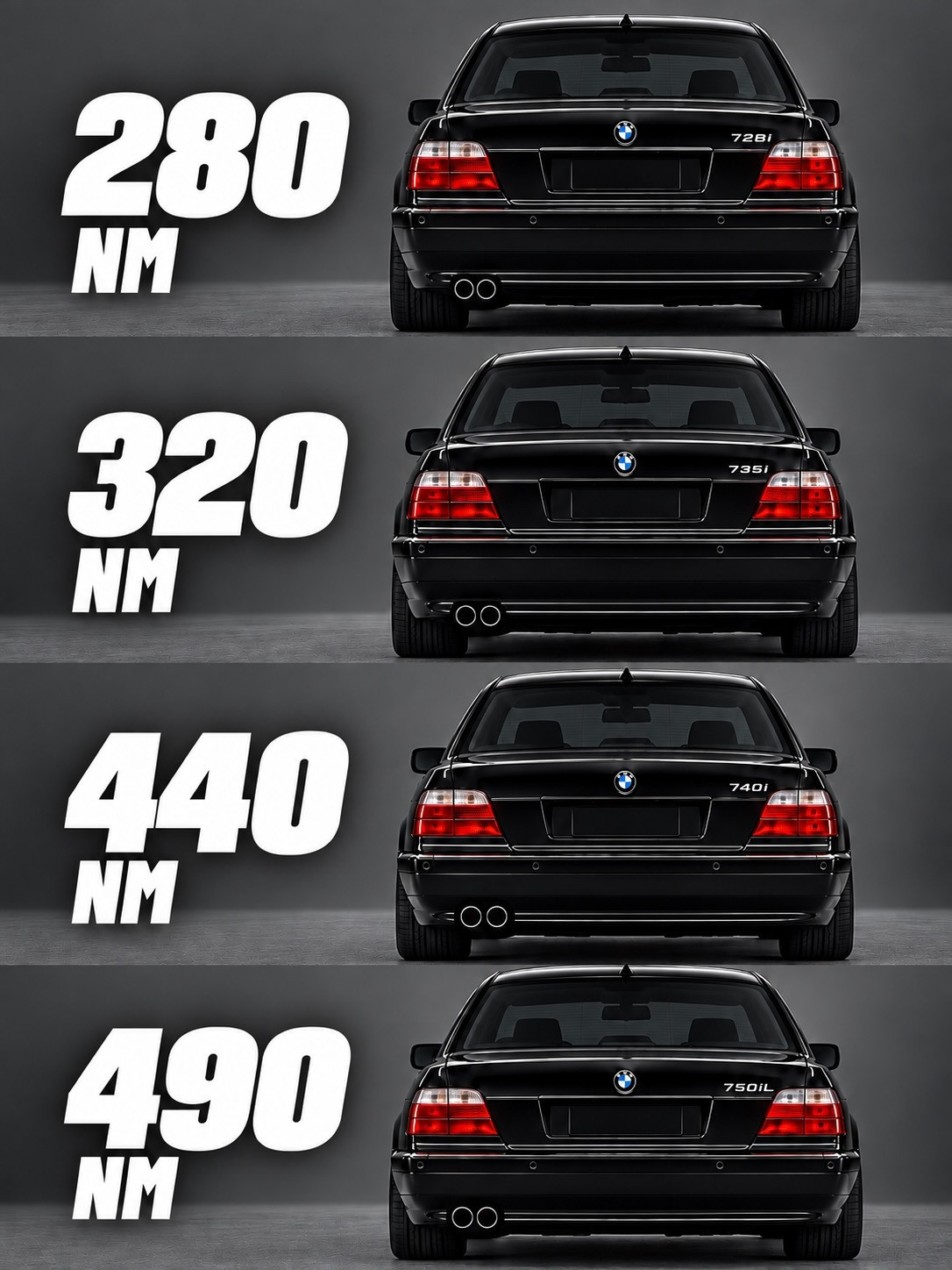 2000年左右，国内道路上见到最多的E38是728iL和740iL，735iL似