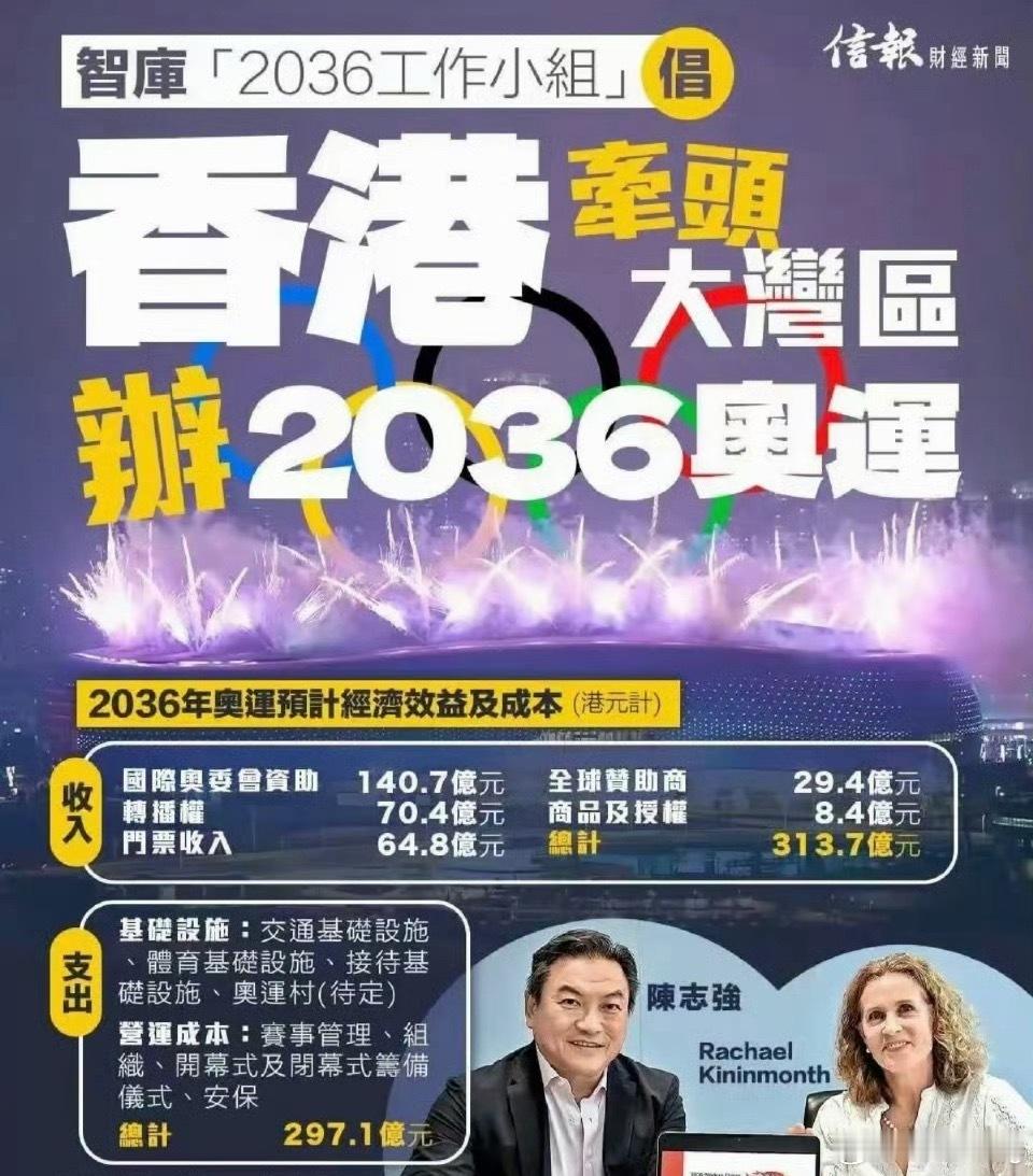 这几天不断有消息传出，大湾区要申办2036年夏季奥运会。作为广州人，我强烈建议交