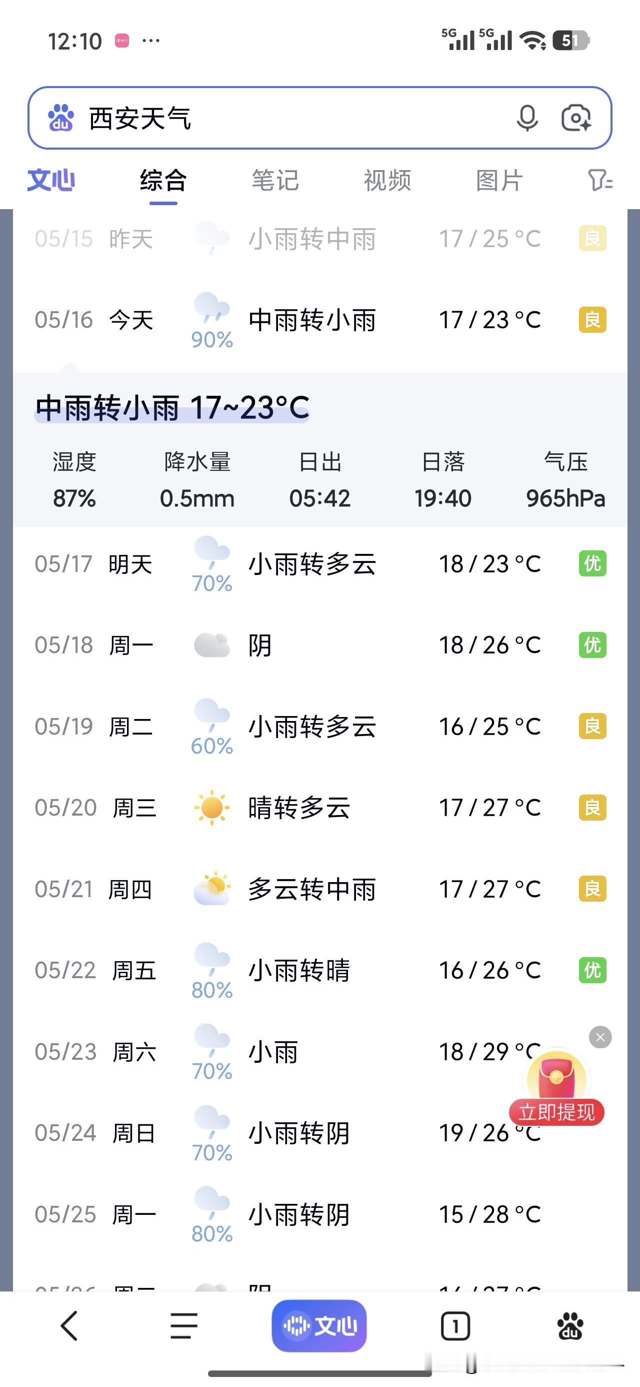 西安的天又漏了！西安这两年这天气真是奇怪，下雨就会连着一直下，高温就会连着一直高