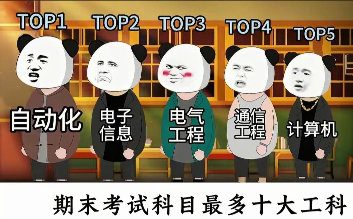 大学里期末考试科目最多的十大工科排名都说自动化是期末科目天花板，选课之后直接
