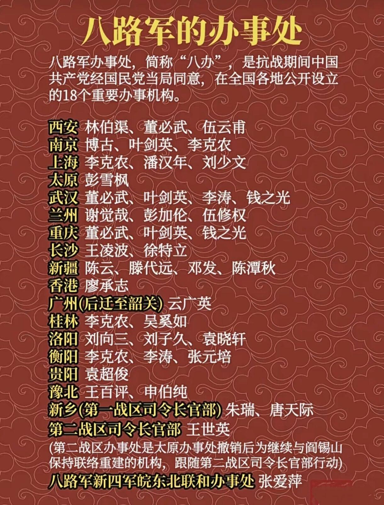 之前逛西安七贤庄的时候，特意拐进了八路军驻西安办事处的旧址，站在那扇半尺见方的临