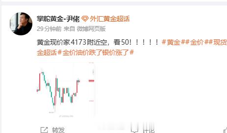 功夫不负有心人啊，想止盈的现价也可以，大胆的看目标也ok！黄金金价现货黄金外汇黄