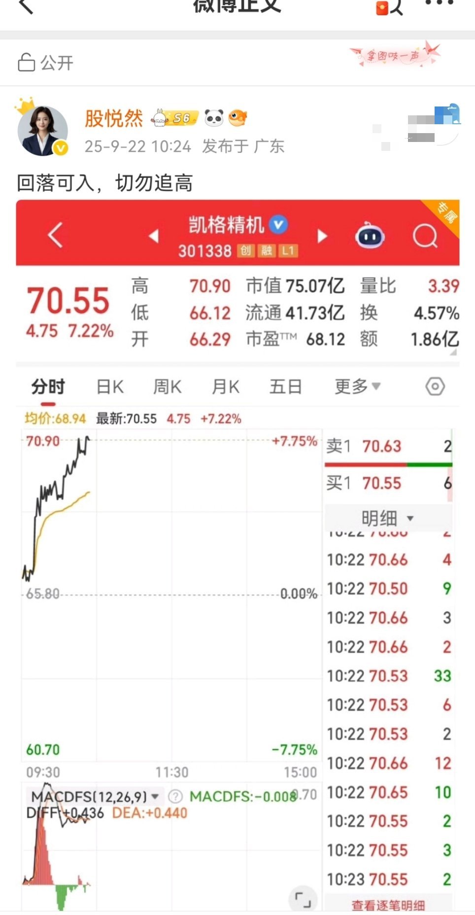 早上推荐的，家人们进了吗？进了的朋友可以吃上肉了​​​