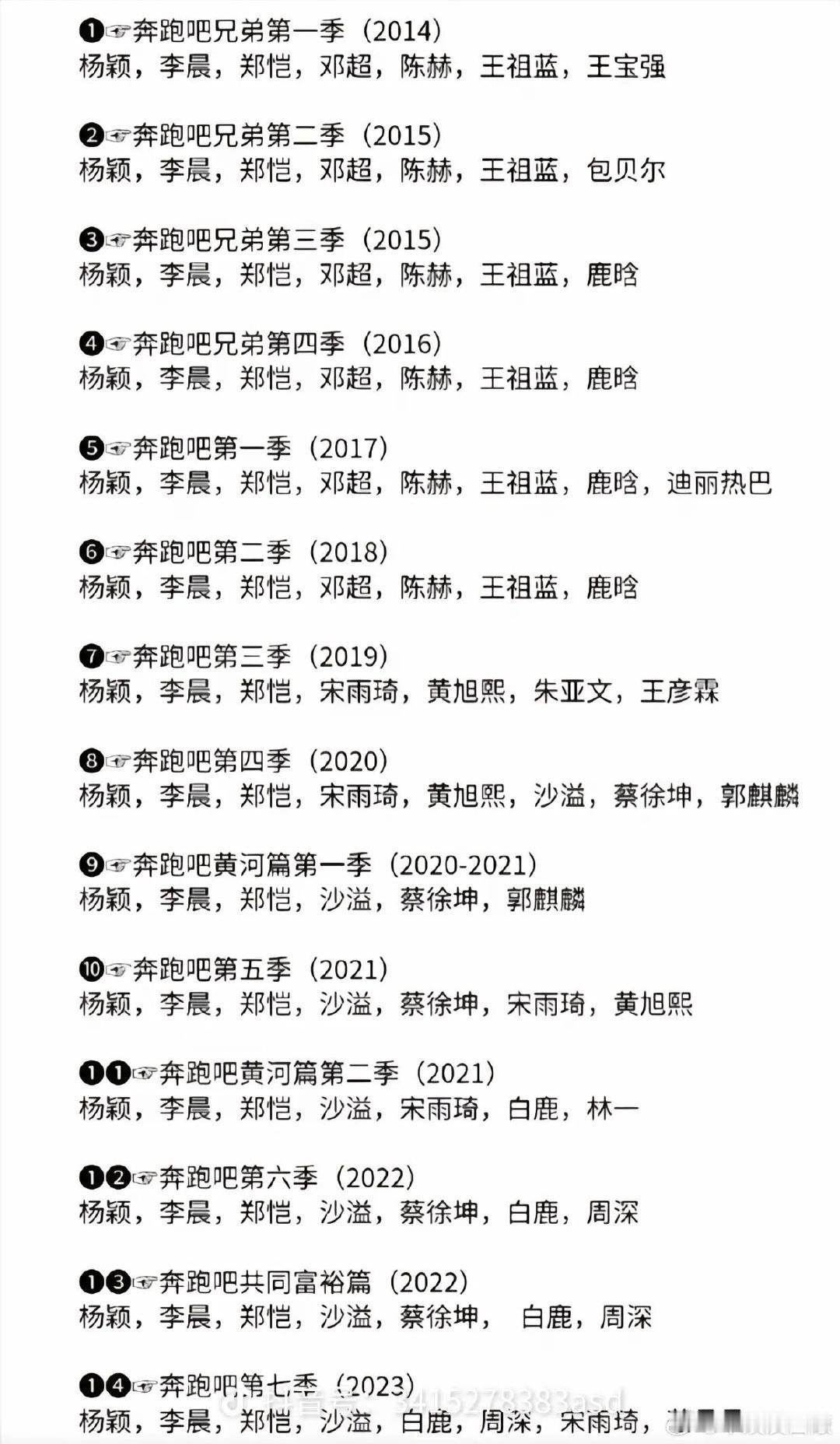已经12年了吗？好快奔跑吧