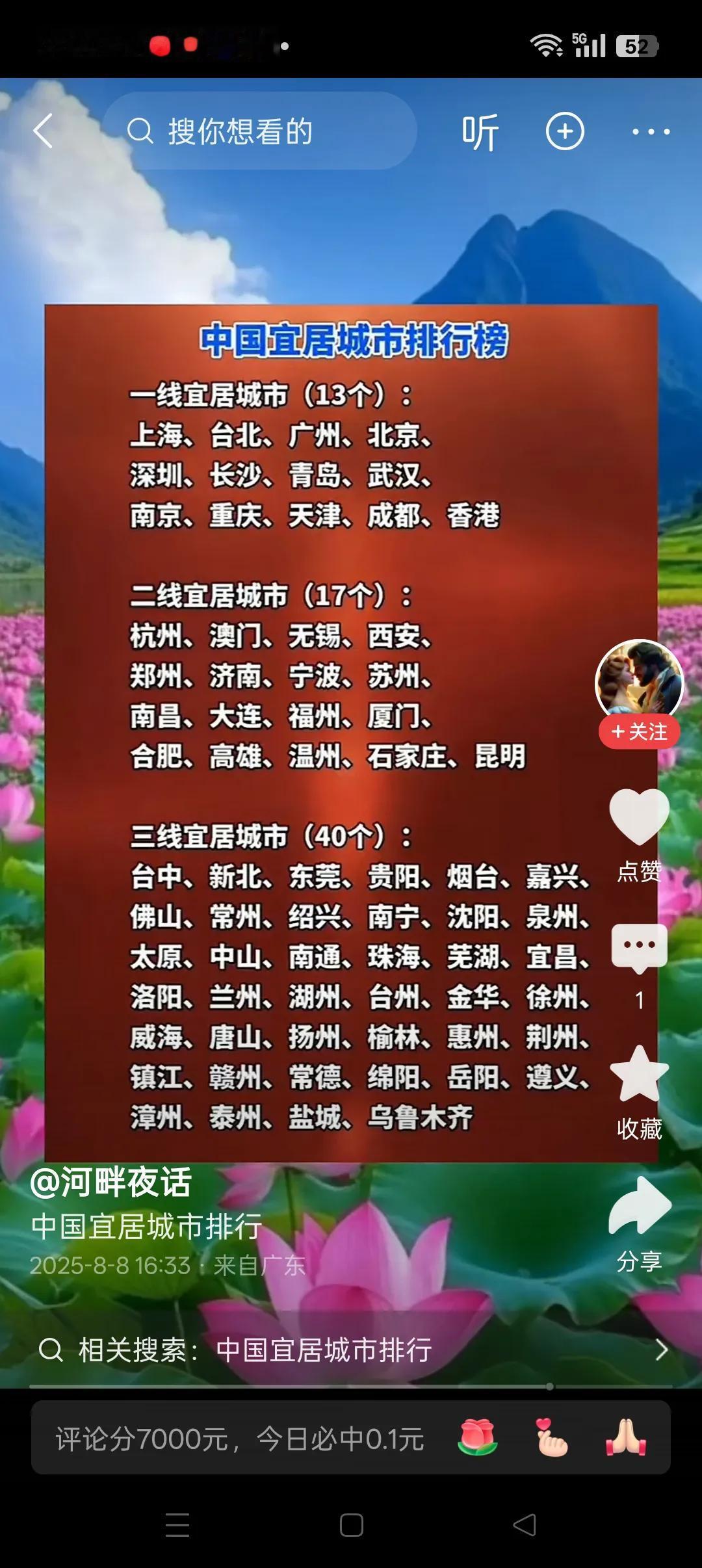 迄今最好的一份中国宜居城市榜这是笔者看到的最好的一份中国宜居