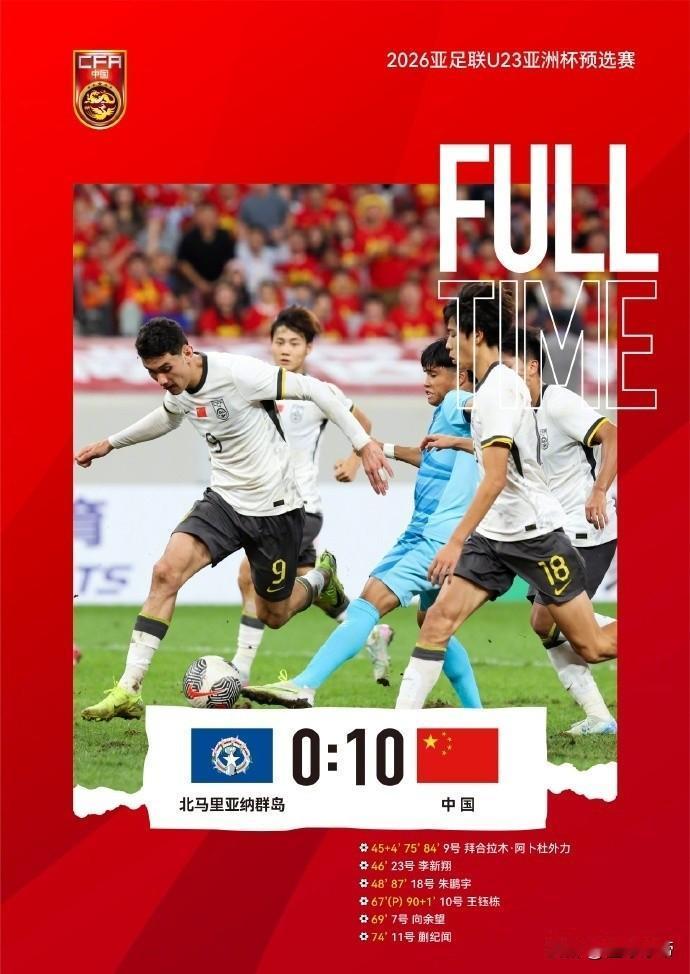 看似国足10-0，实则是王钰栋9-0北马里亚纳群岛！上半场王钰栋没有出场，国