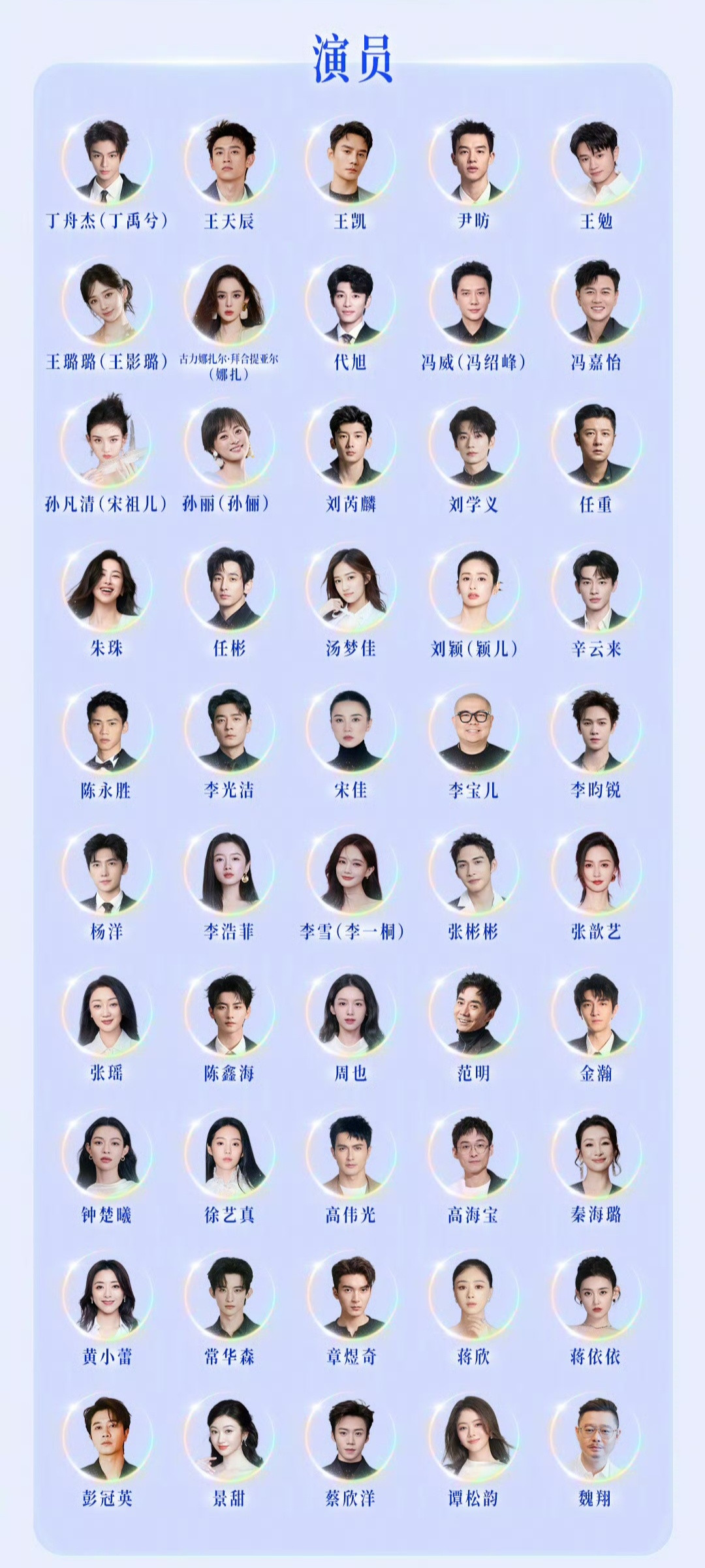 哈哈哈腾讯的卖菜大会的演员表也都是按照笔画顺序排序，还都标了真名在前面