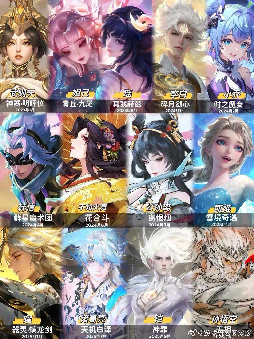 王者荣耀王者荣耀无双王者荣耀王者13款无双皮肤:武则天·神器明辉仪（2023.