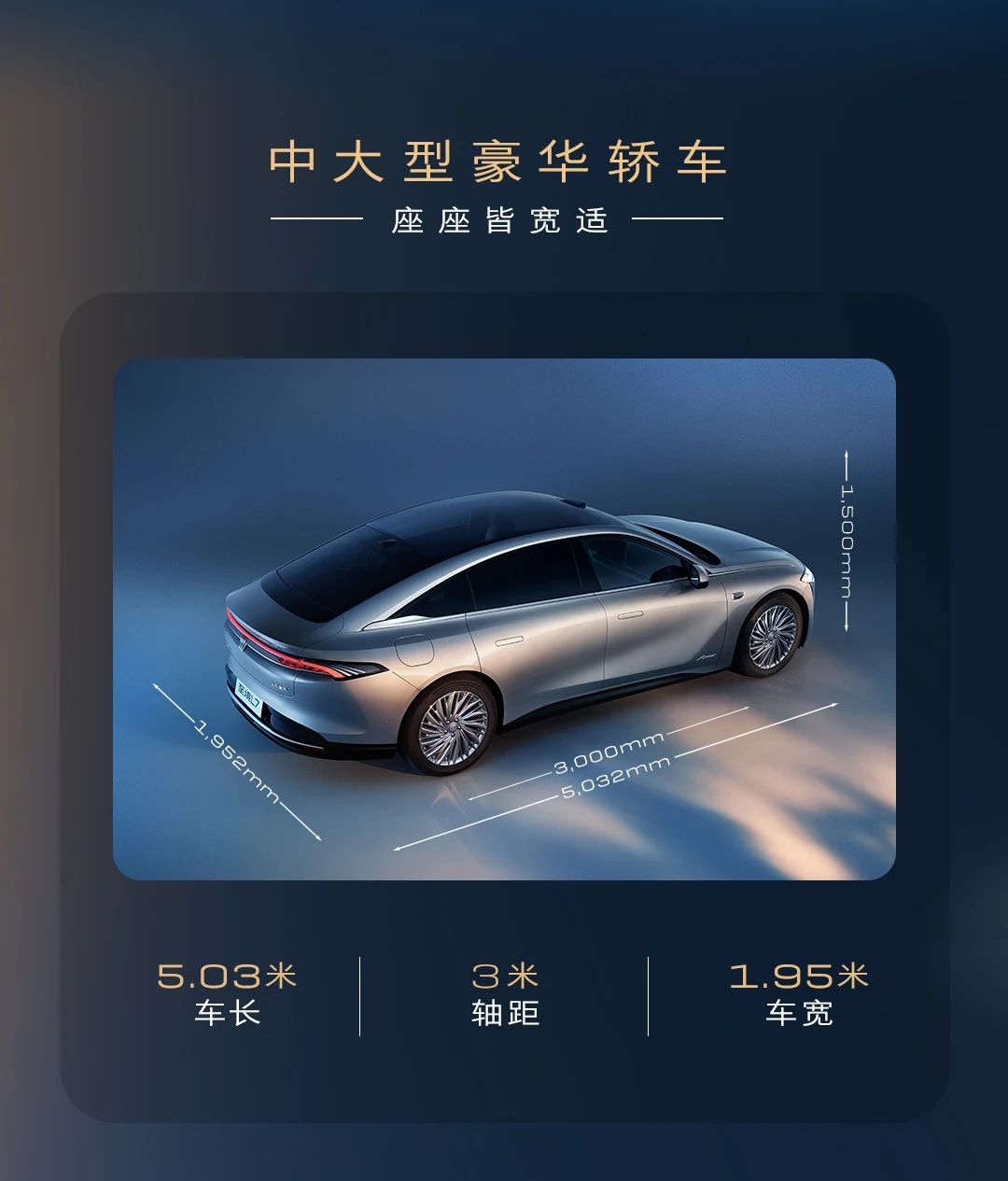 更理想的增程轿车L7来了我刚开始还以为是理想出新车，后面才发现原来是别克，这可是