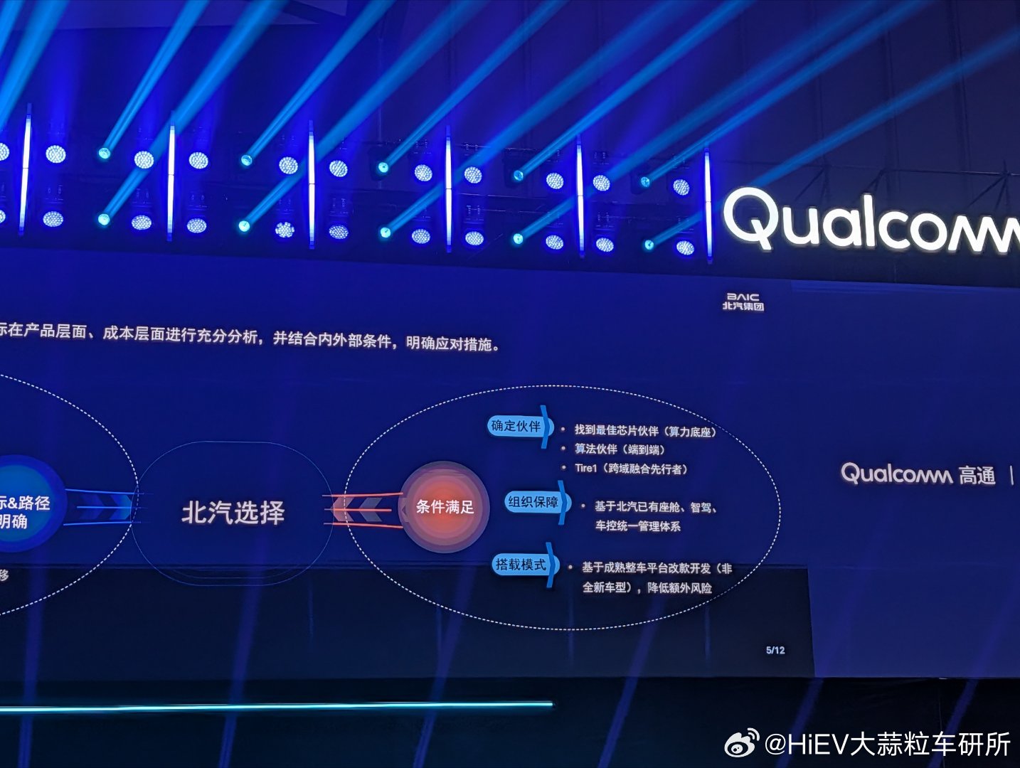 为了搞舱驾一体，北汽这两年把座舱和智驾团队合并了，由一个总监负责。舱驾一体需要组