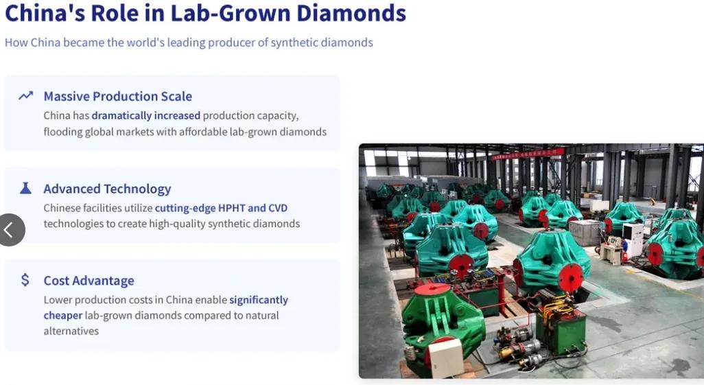 钻石不久远，全部中国造！英媒《金融时报》：在中国培育钻石持续打击下，戴比尔斯