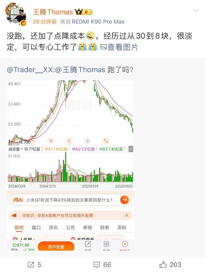 王腾跌到20港元还加仓小米："经历过30跌到8块"是真淡定还是接飞刀？小米破2