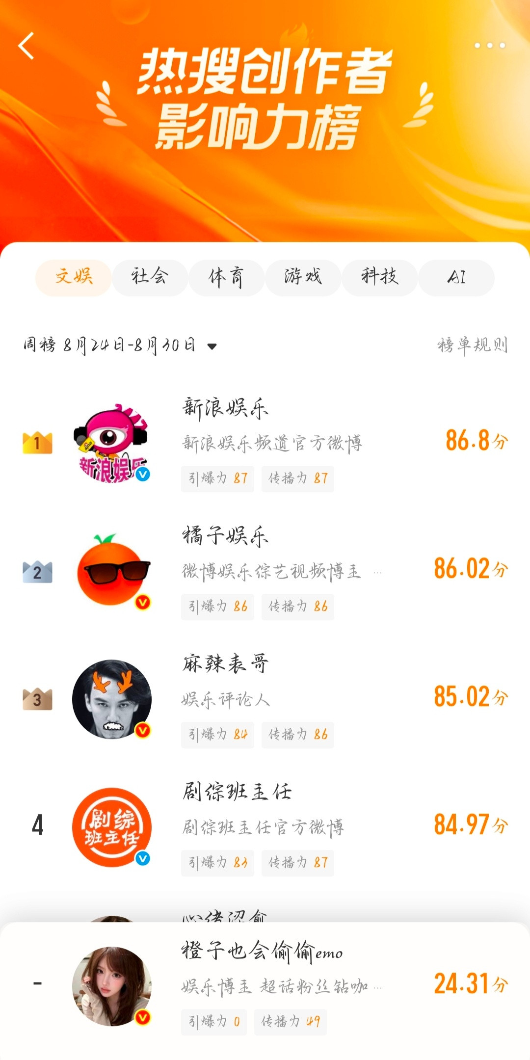 还行​​​