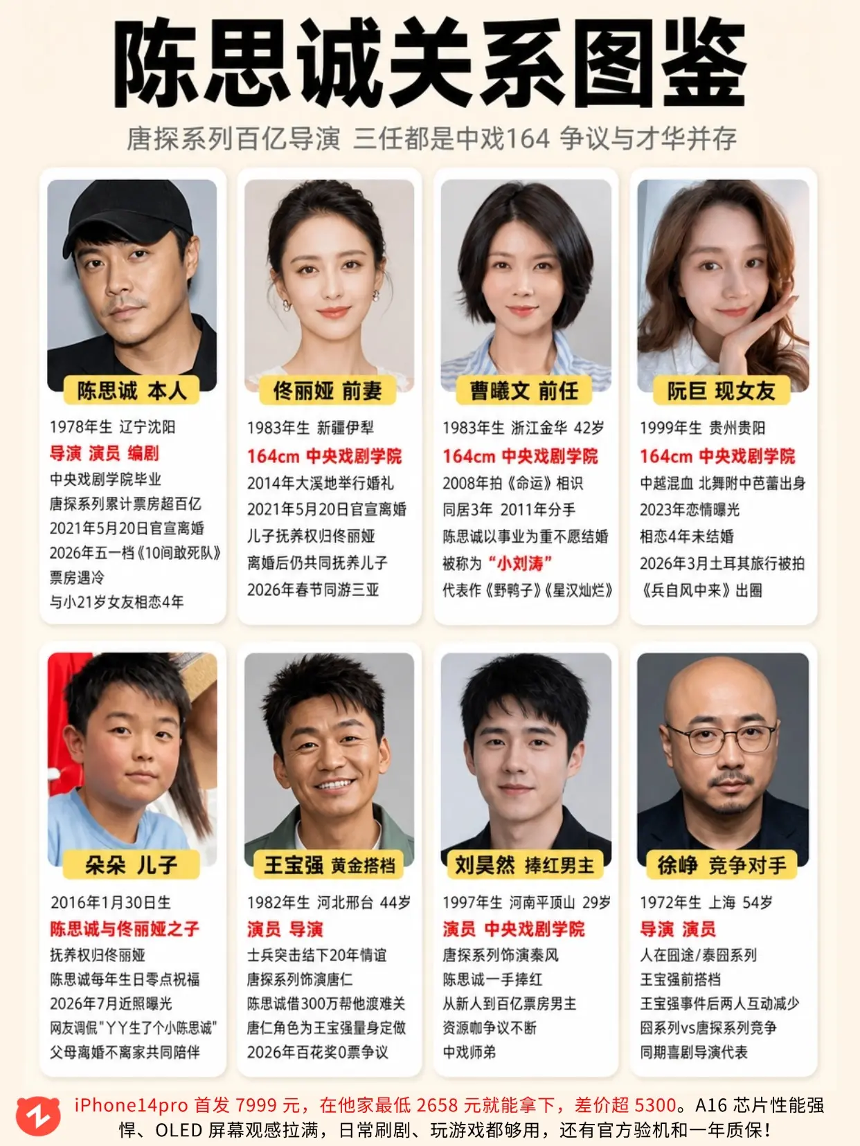 陈思诚关系图鉴🔥与现女友差21岁。