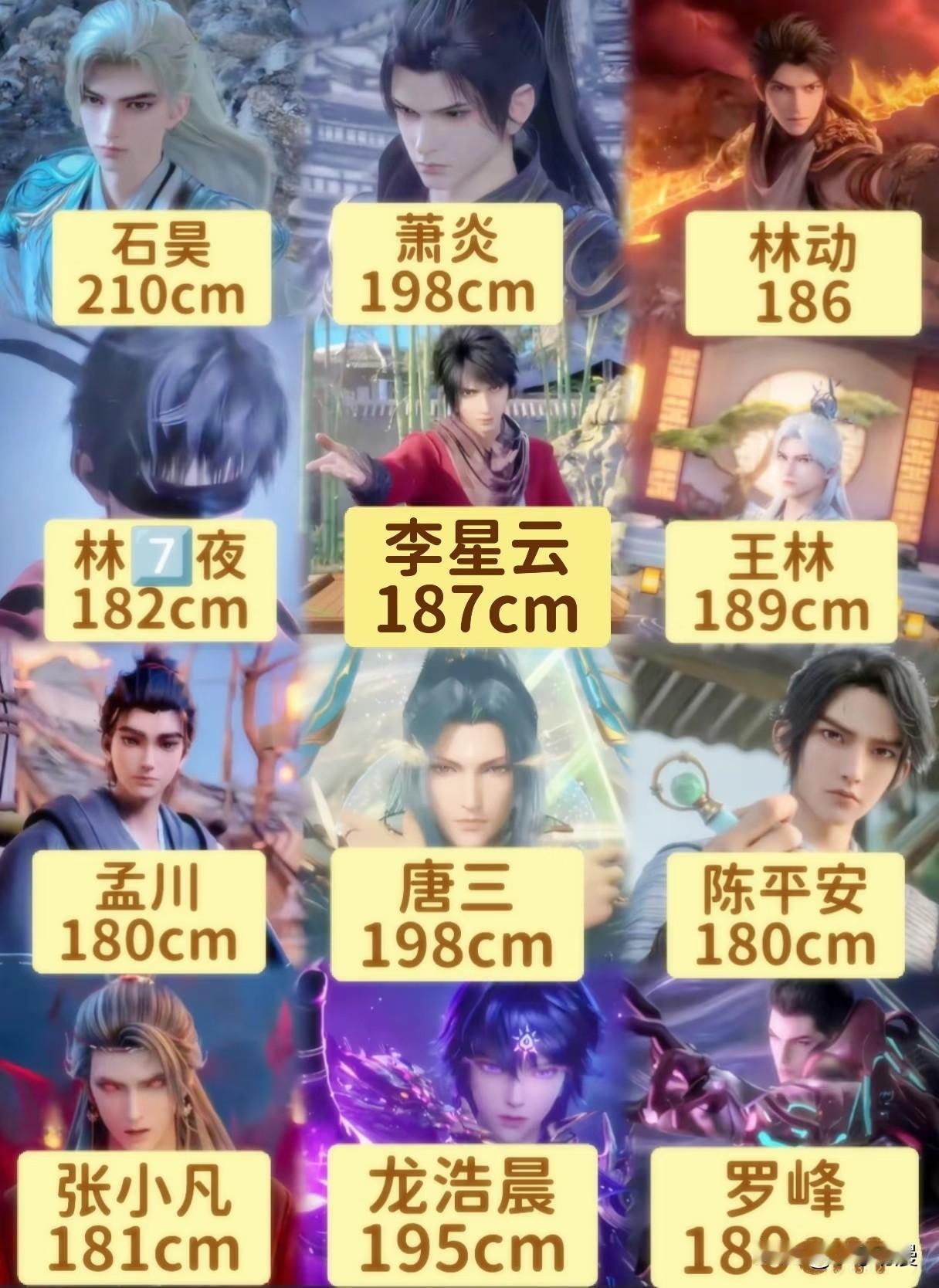 盘点各大国漫的主角身高石昊210萧炎198林动186林7夜18