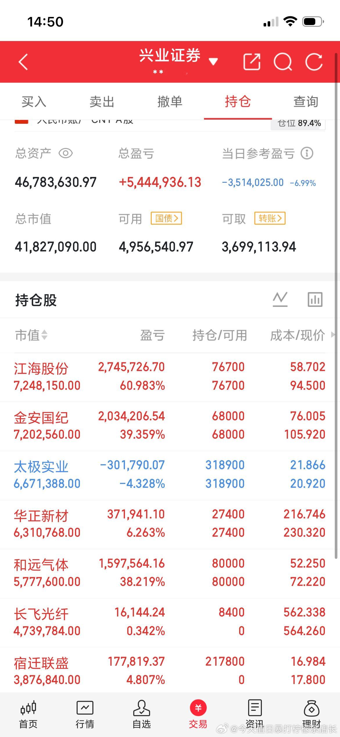 别看不起每年有5万股息的人每年5万股息，摊到每个月就是4000多块。什么都不用干