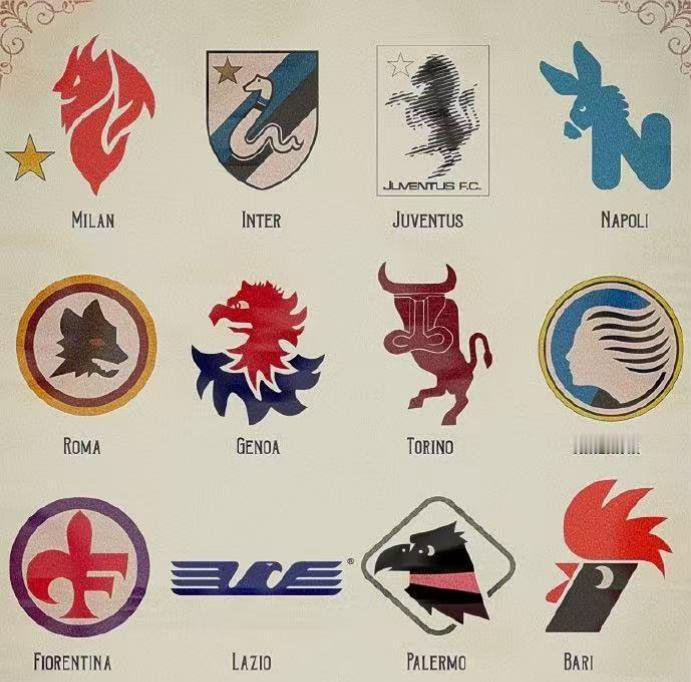 盘点意甲球队的那些动物logo：AC米兰：龙国际米兰：蛇尤文图斯：马那不