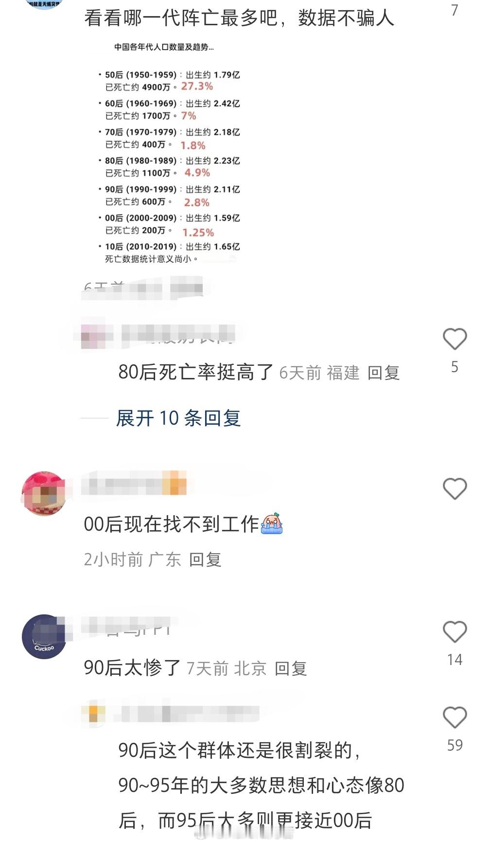 每一代人，都逃不开属于自己的难👉你的这代人，正在承受什么样的难处？