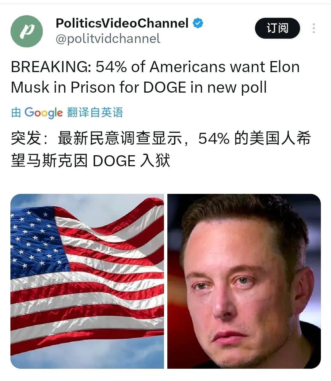 来自外媒的消息说，美国最新民调表明，有54%的美国民众希望马斯克因政府效率部一事