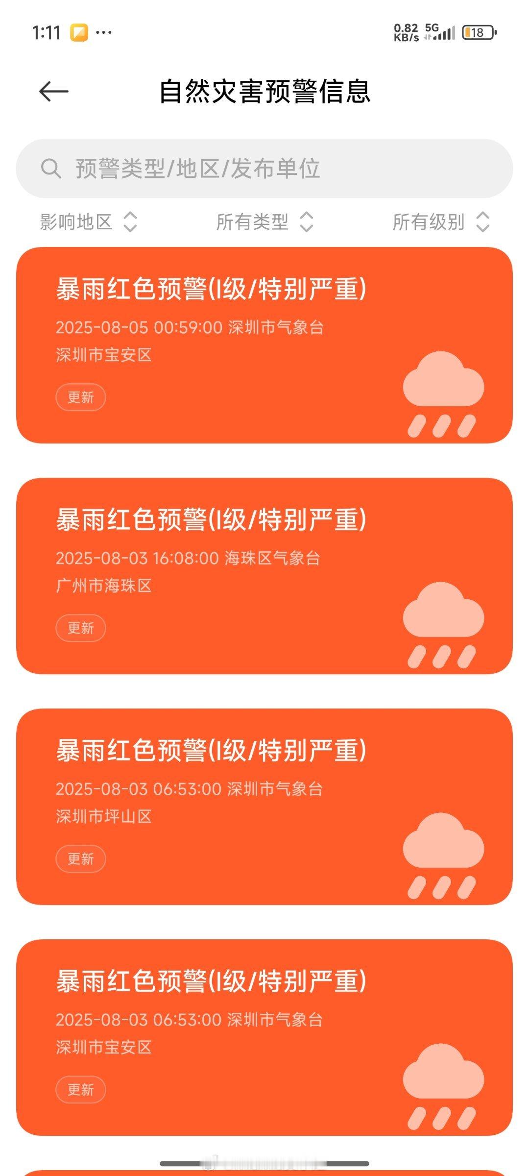 深圳暴雨昨晚就开始预警了，今天一大早全市挂红~但怎么就不停工呢[哭哭]这天除了开车