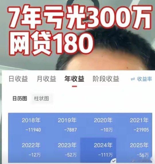 7年亏光300万，实际上只要开始借钱炒股，基本上已经输定了，即使大牛市，一样心态