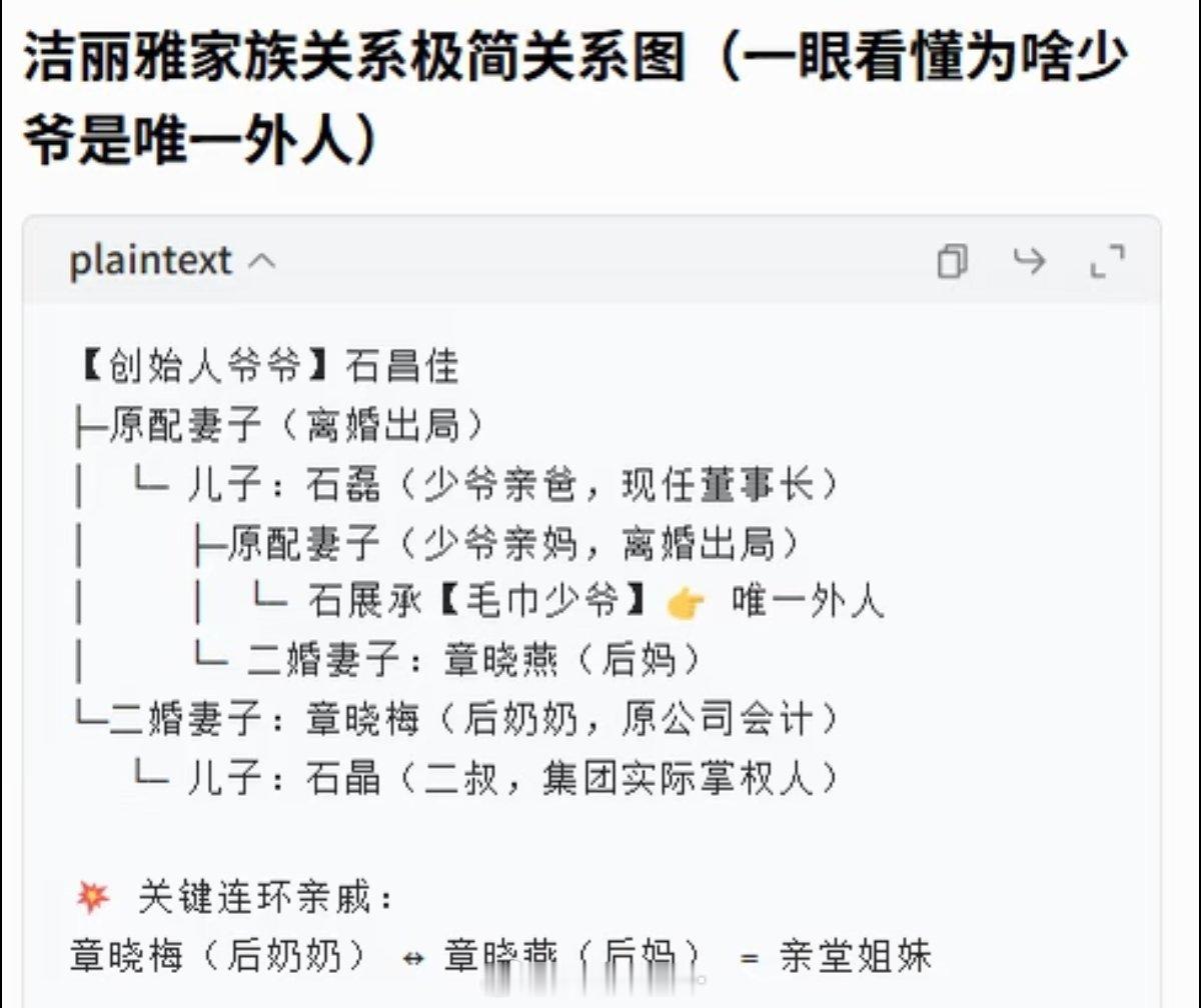 洁丽雅家族这家族可以用6个字概括:不洁，不丽，不雅