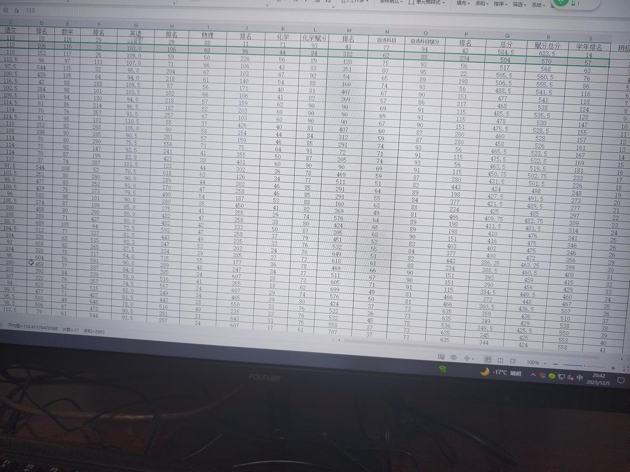 高中最难的学科是物理，其次是数学，化学也不容易。高中语文，英语难度不大，只要用功