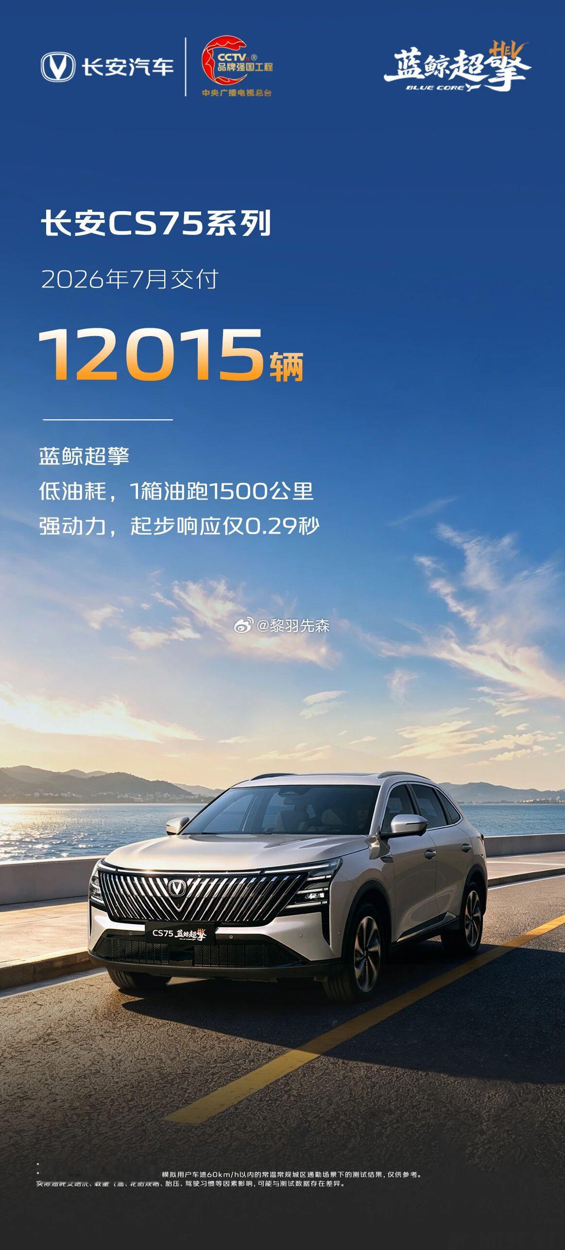 2026年7月，长安汽车 V 标序列累计交付49700 辆 CS75系...