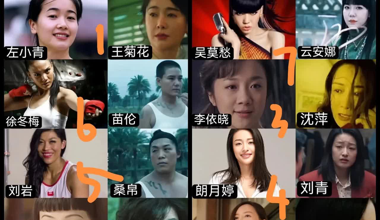 于文文你是来搞笑的？扫毒风暴女主演技大排行？