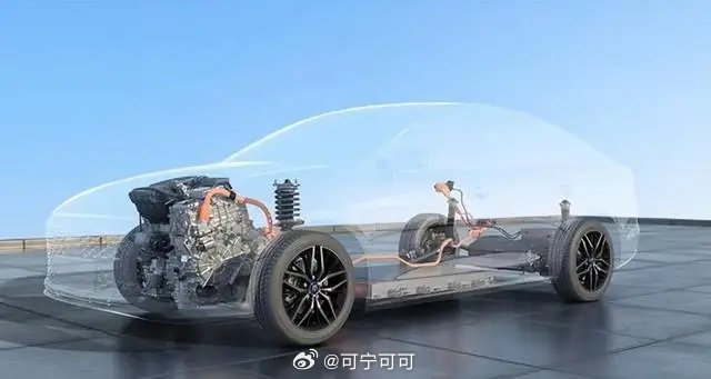 比亚迪2025财报：326亿净利背后，藏着最狠的长期主义3月27日晚，比亚迪20