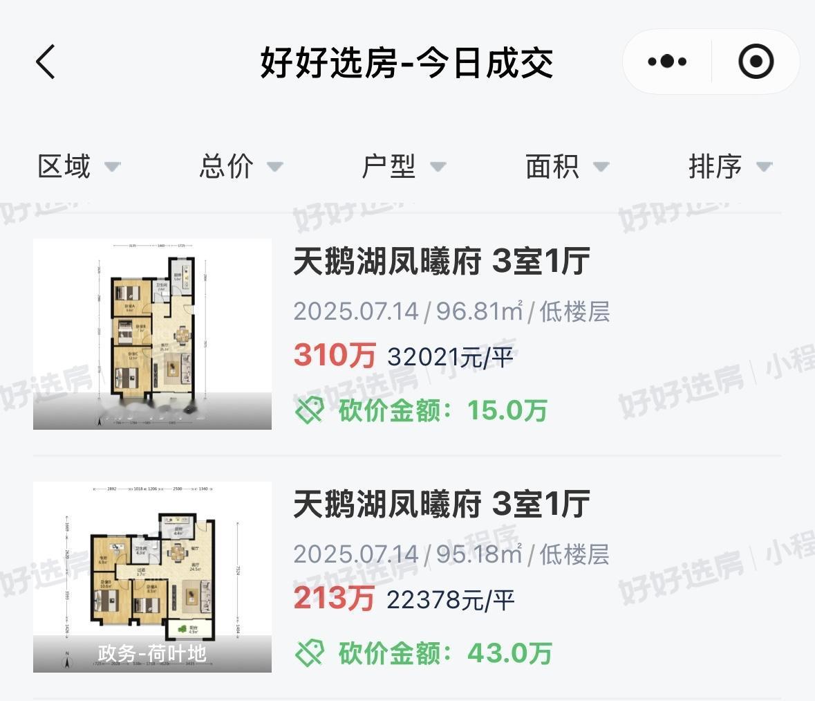 3.2万元和2.2万元，你会选择谁？天鹅湖凤曦府，合肥市政务区的高端楼盘，只