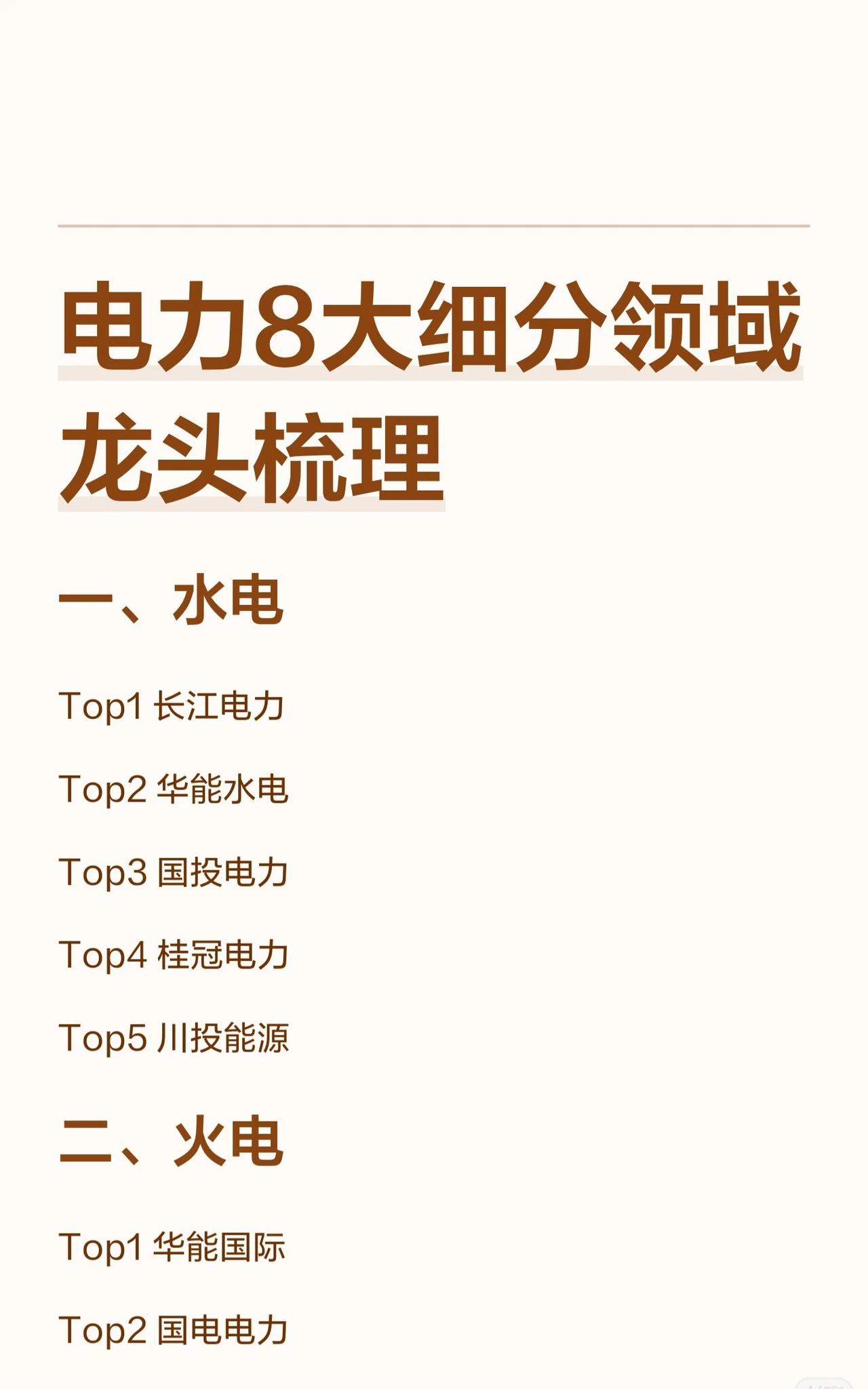 🔥电力产业链8大细分龙头全梳理！从水电核电到特高压，收藏这份投资地图🔥能