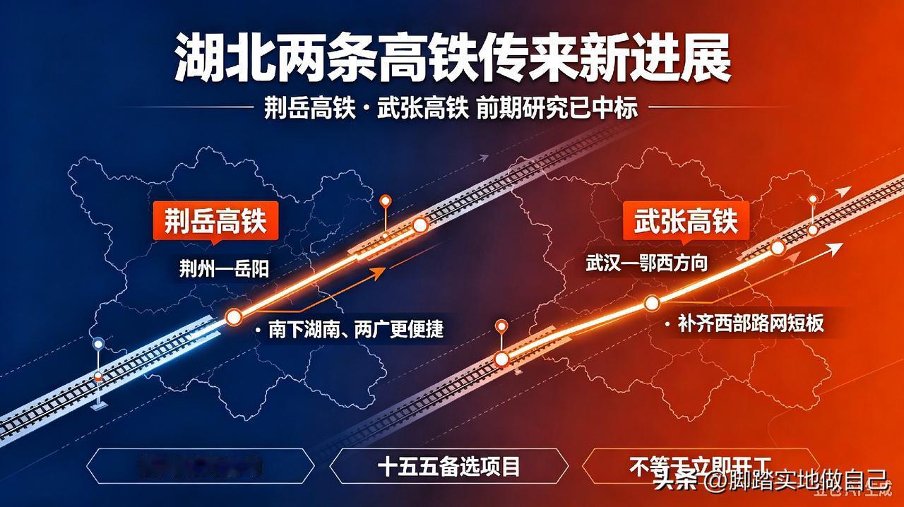 重大利好！湖北两条高铁同时动了！十五五稳了🚄湖北老乡快看！盼了多少年的高