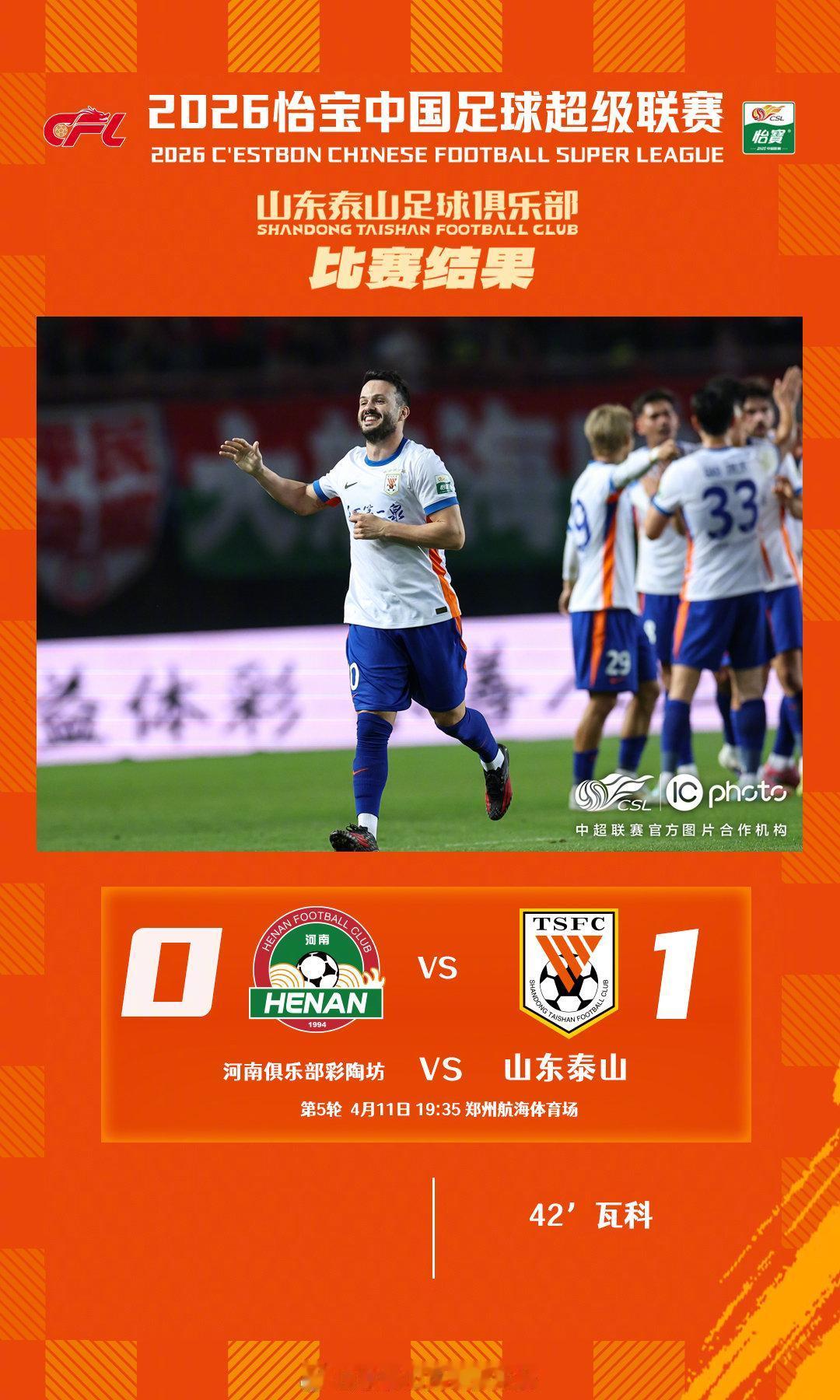 山东泰山队赢了！克雷桑因伤缺席，瓦科一剑封喉，谢文能中柱，但还是很拼的，年轻人时