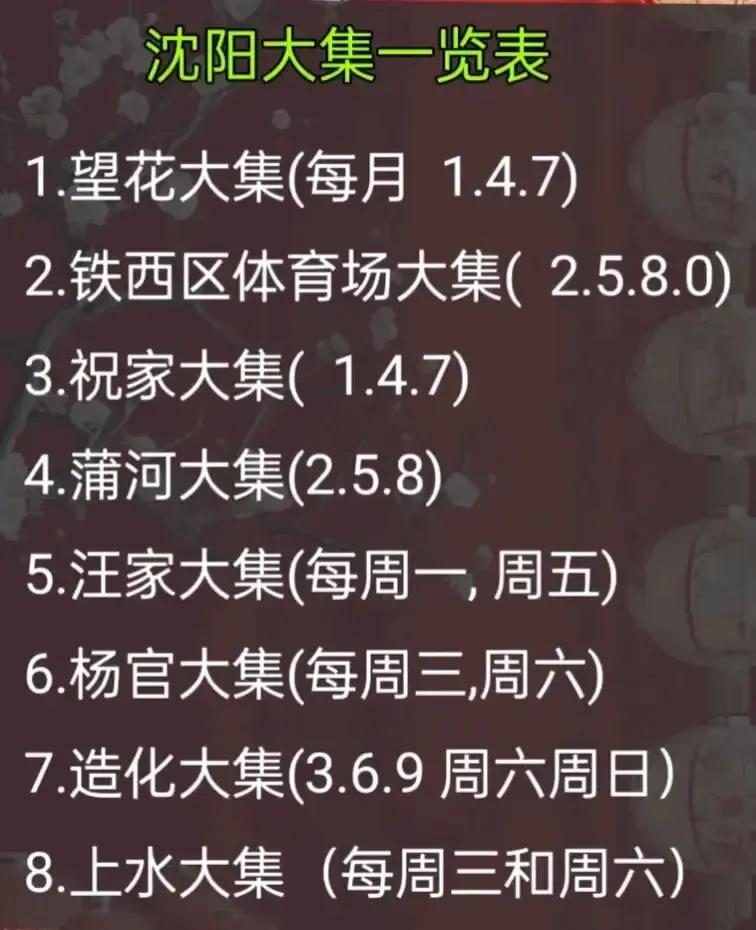 沈阳大集，城市烟火气的宝藏地。沈阳大集一览表里，藏着满满的生活气息。不同日期的大