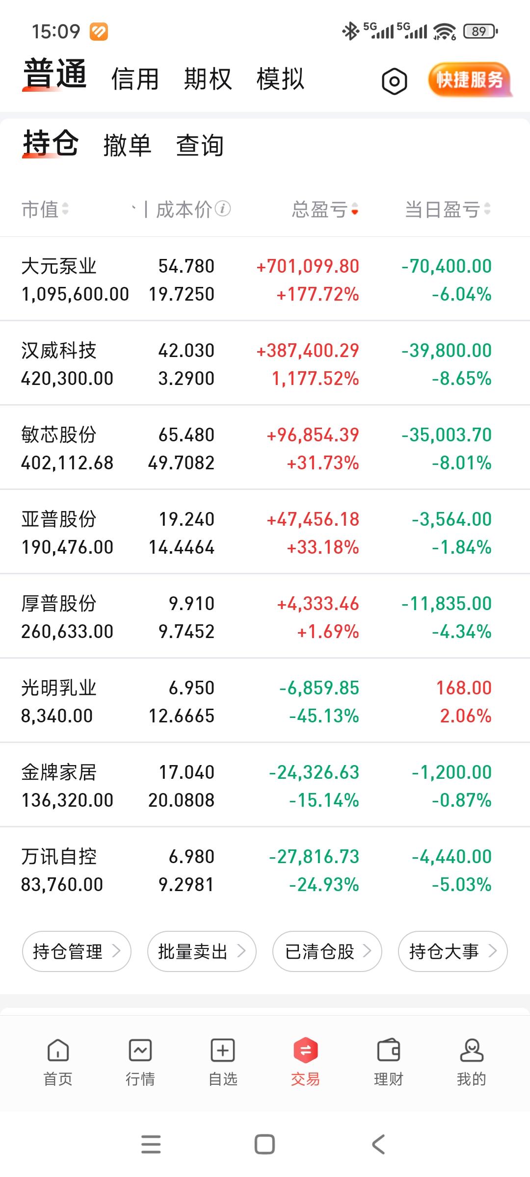 以泪洗面啊