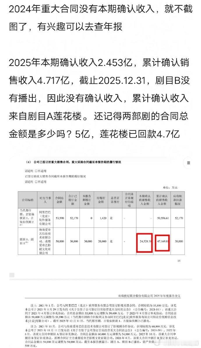 冷知识：为什么任嘉伦粉丝只敢吹假币《佳偶天成》不吹《凤凰台上》：因为只有这部剧是