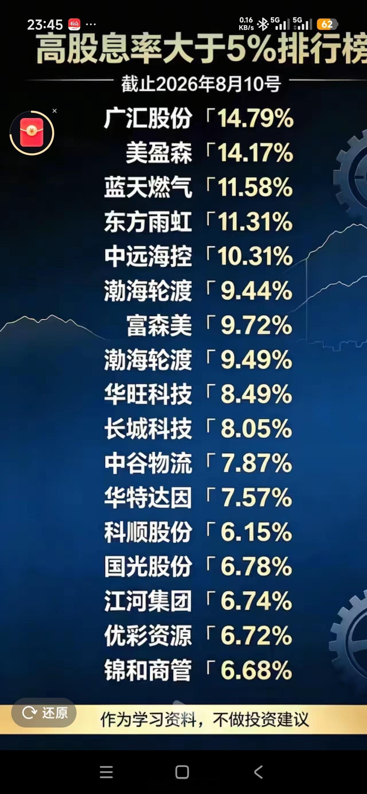 股息率大于5%的股票​​​